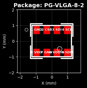 VLGA-8